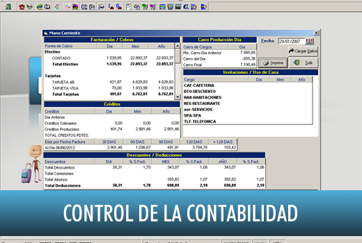 Control Contable - Software Hotelería Ofimática - OfiHotel