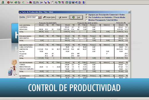 Control de Productividad - Software Hotel Ofimática - OfiHotel