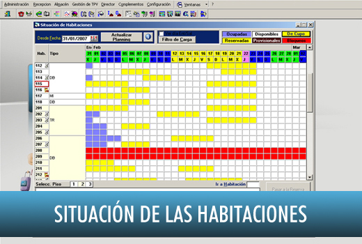 Situación de las Habitaciones - Software Ofimática - OfiHotel